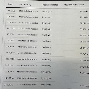 Nissan - 350Z | 2005